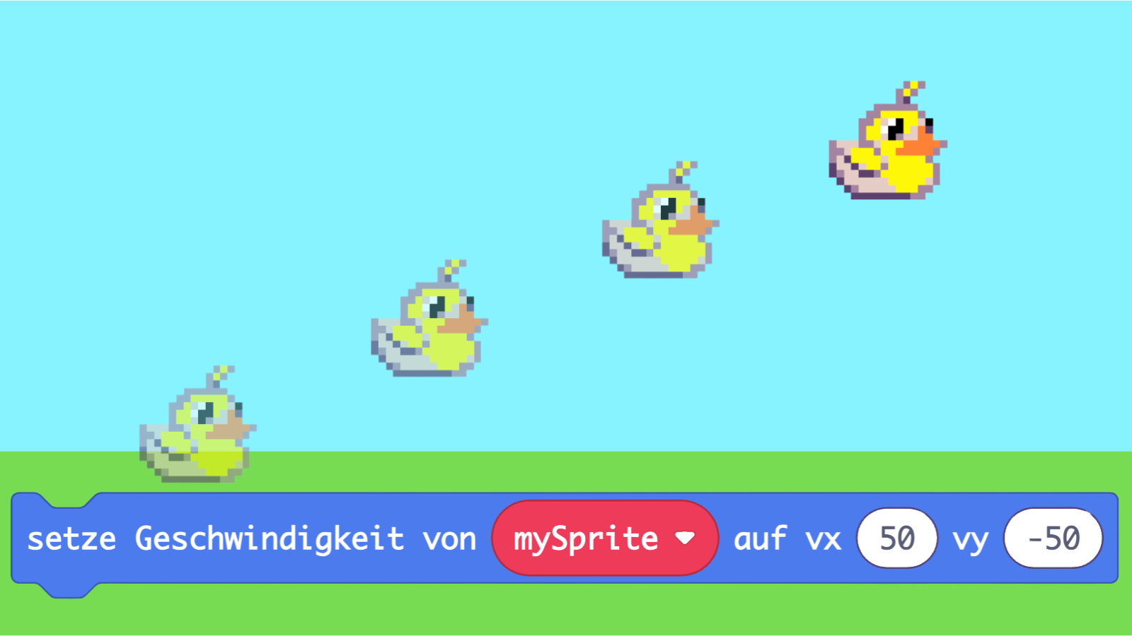 Bewegung über Geschwindigkeit